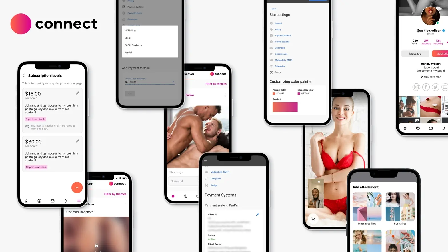 Male OnlyFans in 2025: Strategies to Make Money