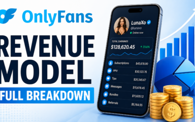 OnlyFans Revenue Model: Full Breakdown