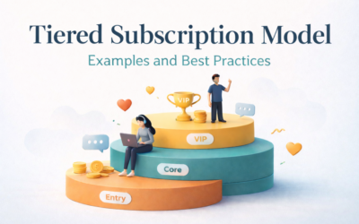 Tiered Subscription Model: Examples and Best Practices