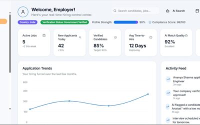 Build retention into your creator platform before churn wins