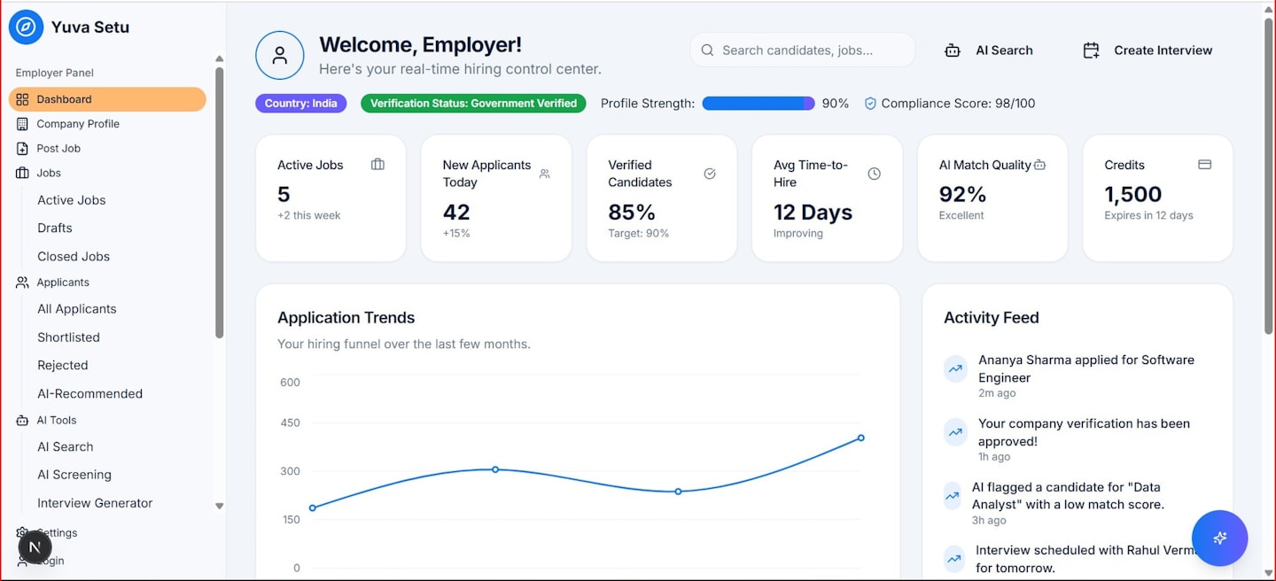 Creator revenue dashboard showing earnings, subscriptions, and payout analytics