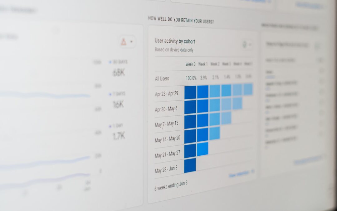 Creator reviewing an account dashboard with policy warning and monetization metrics on screen